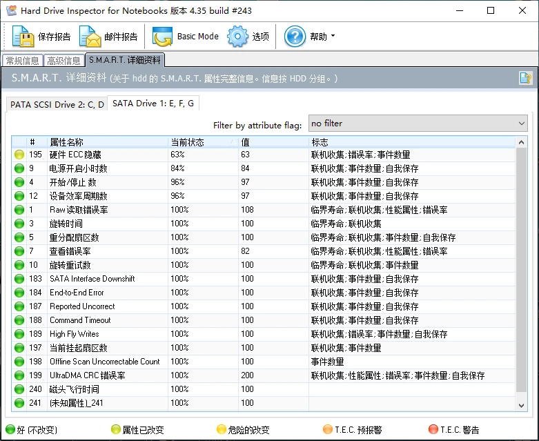 Hard Drive Inspector（电脑硬盘监控工具）v4.35