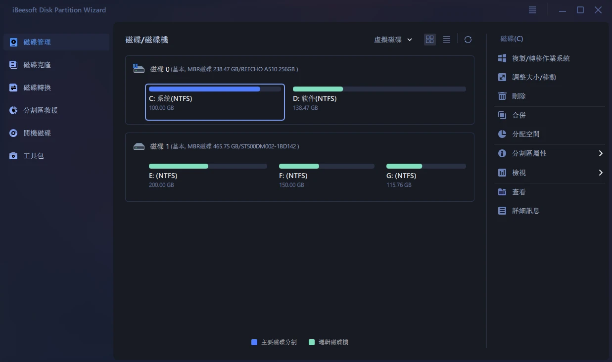 正版iBeesoft Disk Partition Wizard 专业硬盘分区格式转换管理工具1年使用权限
