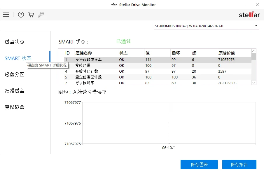 正版Stellar Drive Monitor(磁盘健康监测软件)v11.2.0.0