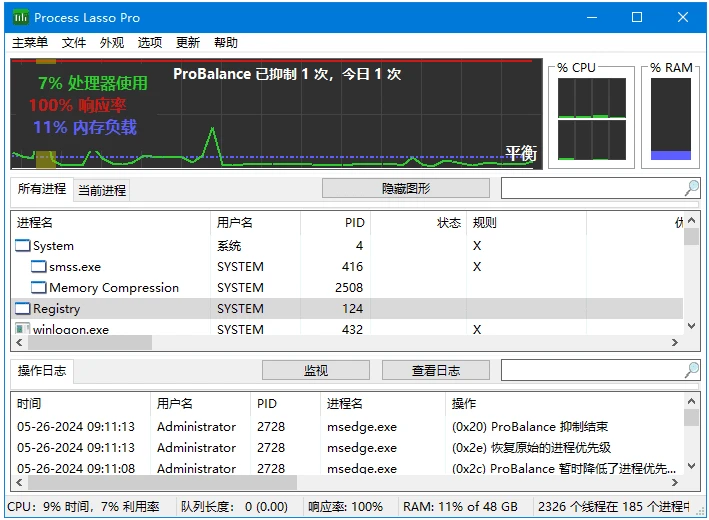 系统进程优化工具 Process Lasso Pro 16.0.3.1 + x64 中文多语